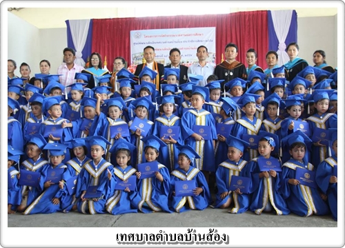 โครงการการจัดกิจกรรมรายงานผล<br>การศึกษา ประจำปี 2558